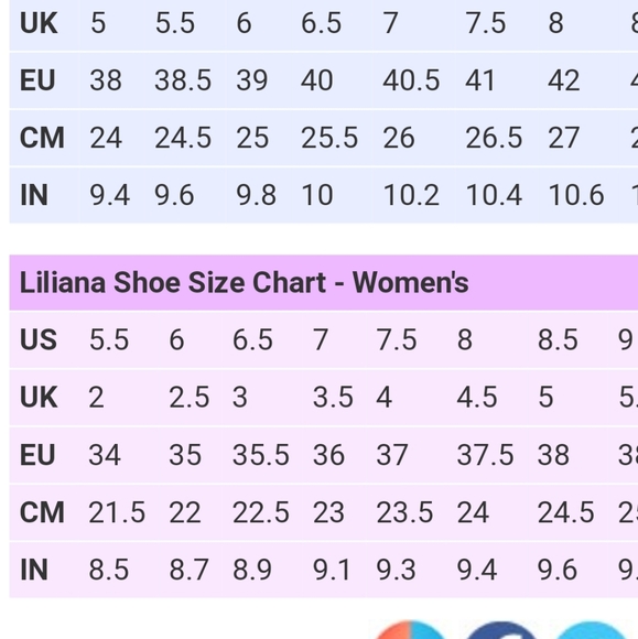 Liliana Wedges - Picture 8 of 12